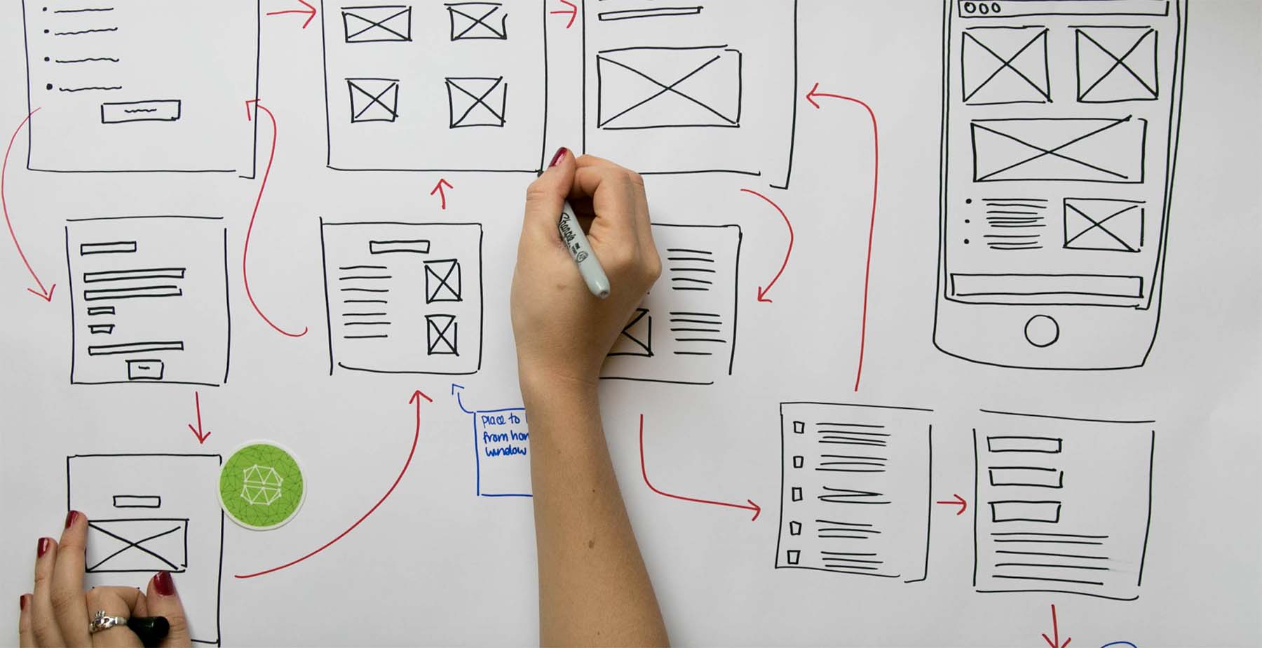 UX wireframe